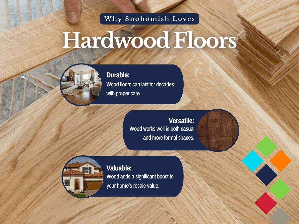 Schlumberger's appreciation for hardwood floors highlighted through elegant design and natural beauty in a modern setting.