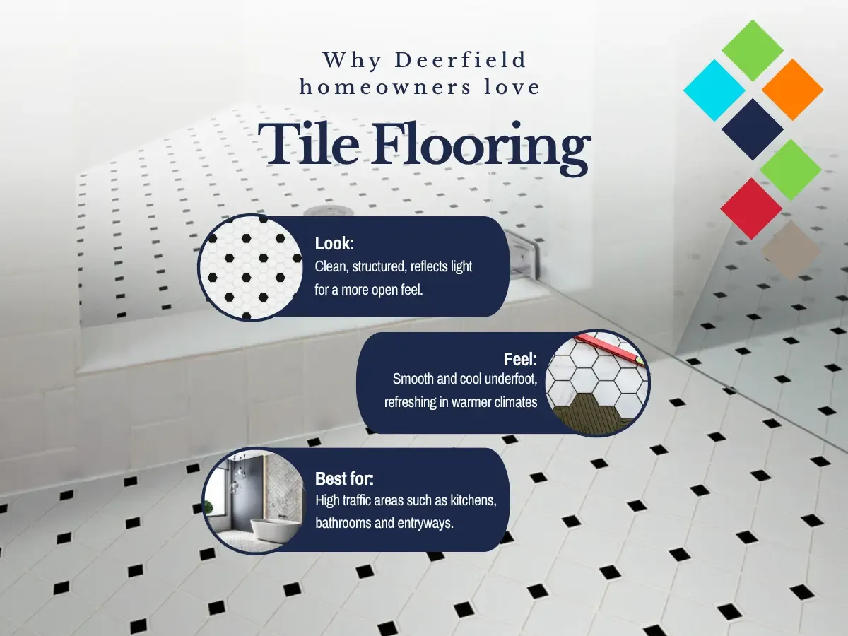 Why Deerfield Homeowners Love Tile Flooring