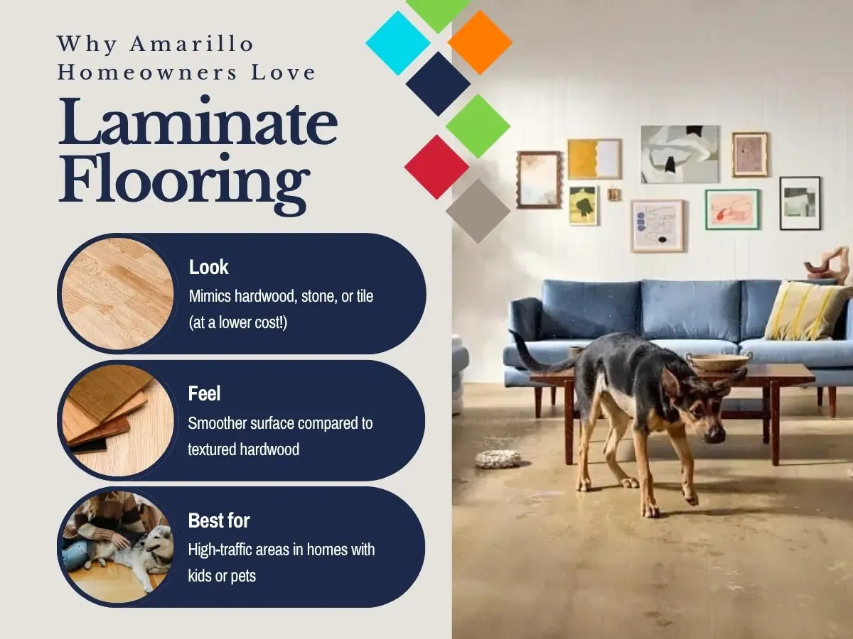 Poster featuring the text "Laminate Flooring Australia," highlighting durability for Amarillo's tough climate.