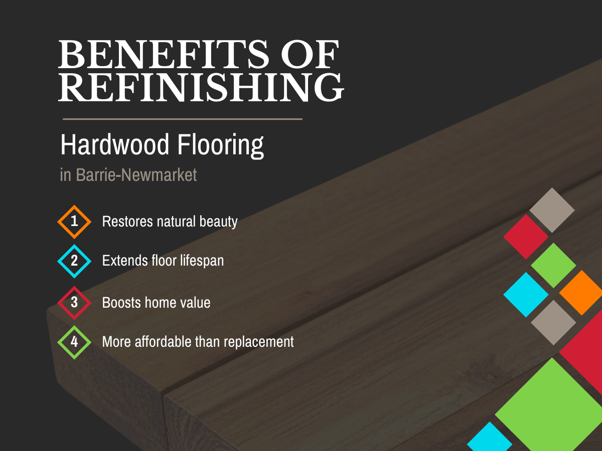 fci barrie new market benefits of refinishing