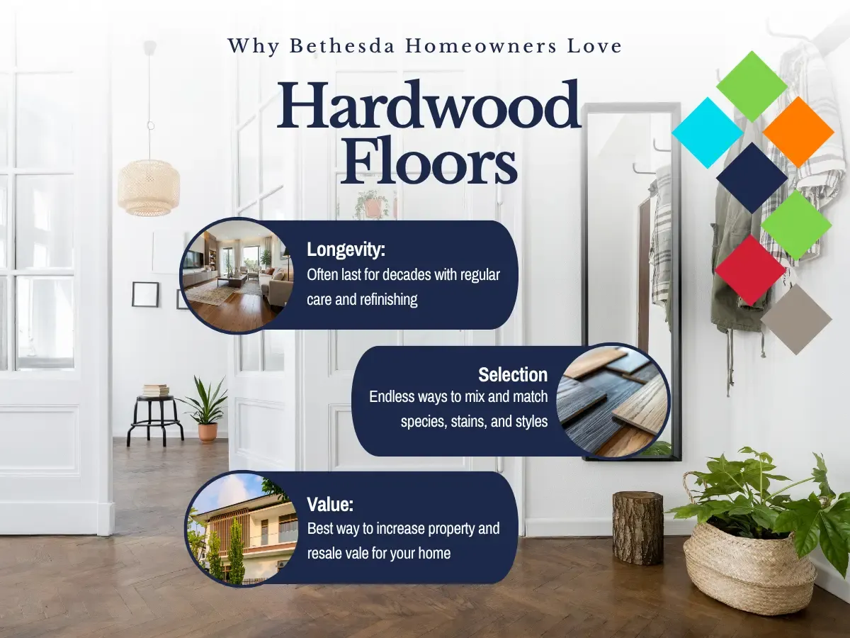 Why Bethesda Homeowners Love Hardwood Floors
