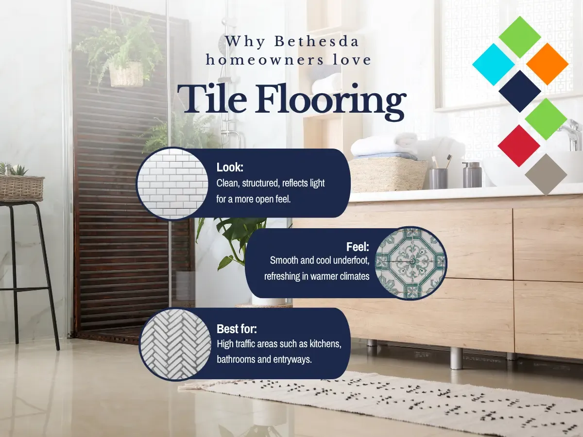 Bethesda, MD homeowners love tile flooring for its beautiful appearance, cool feeling underfoot, and excellent performance.