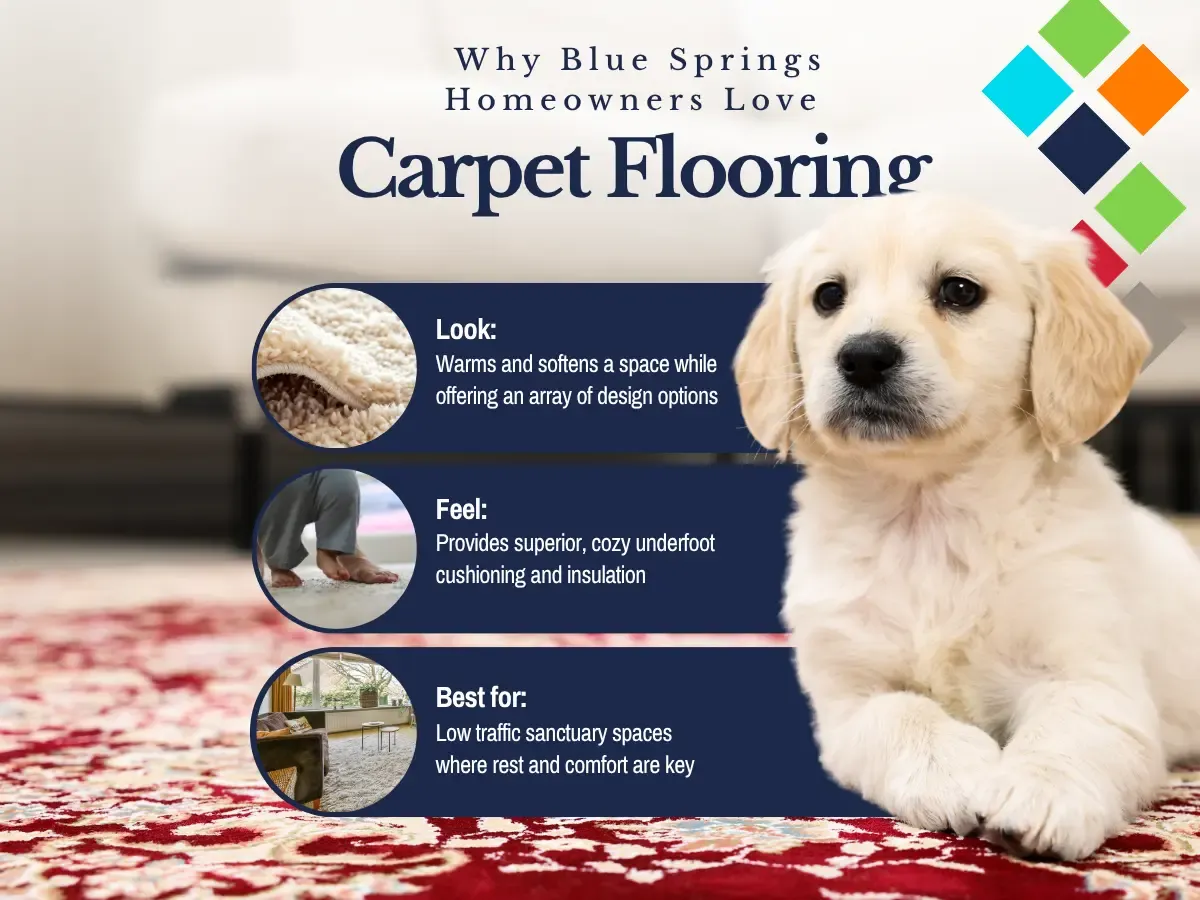 Why Blue Springs Homeowners Love Carpet Flooring