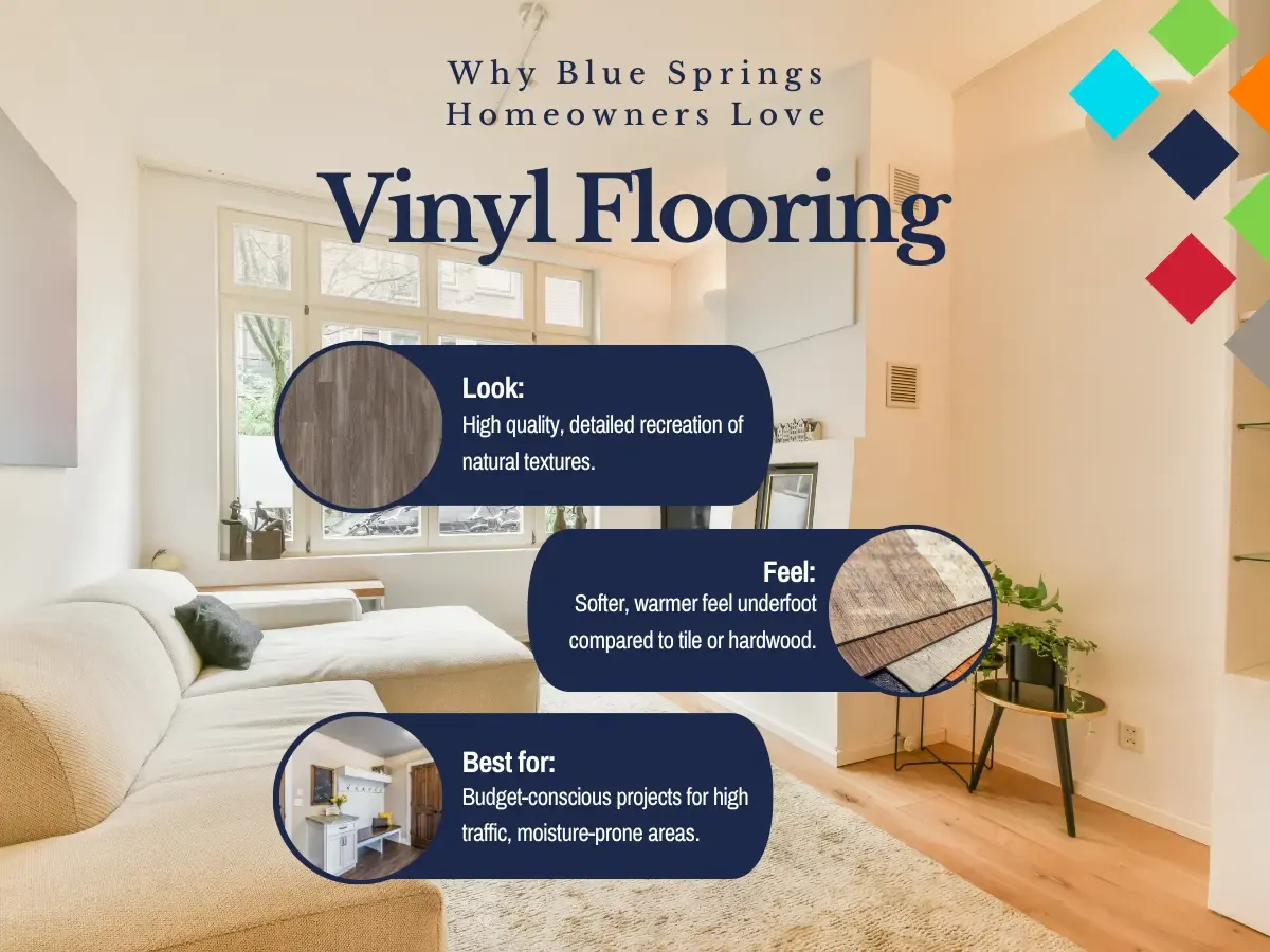 Why Blue Springs Homeowners Love Vinyl Flooring