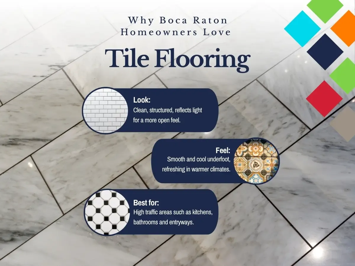A beautiful living room showcasing tile flooring, highlighting its durability and aesthetic appeal for homeowners.