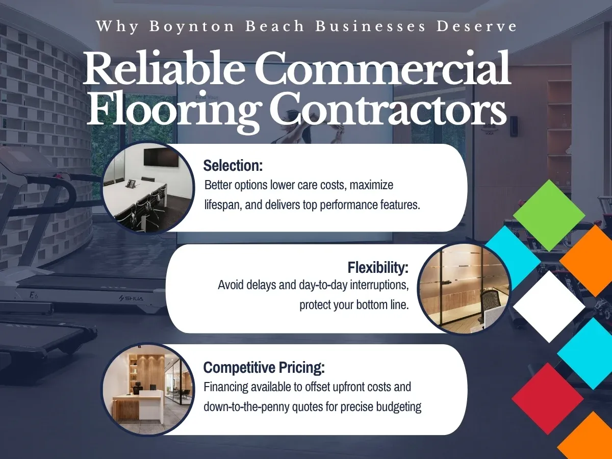 FCI Boyton Beach Commercial Flooring