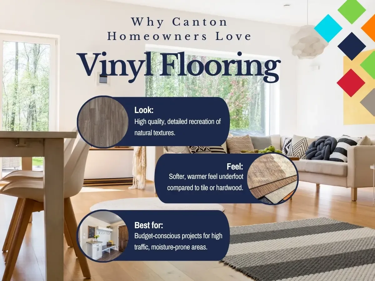 Why Canton Homeowners Love Vinyl Flooring