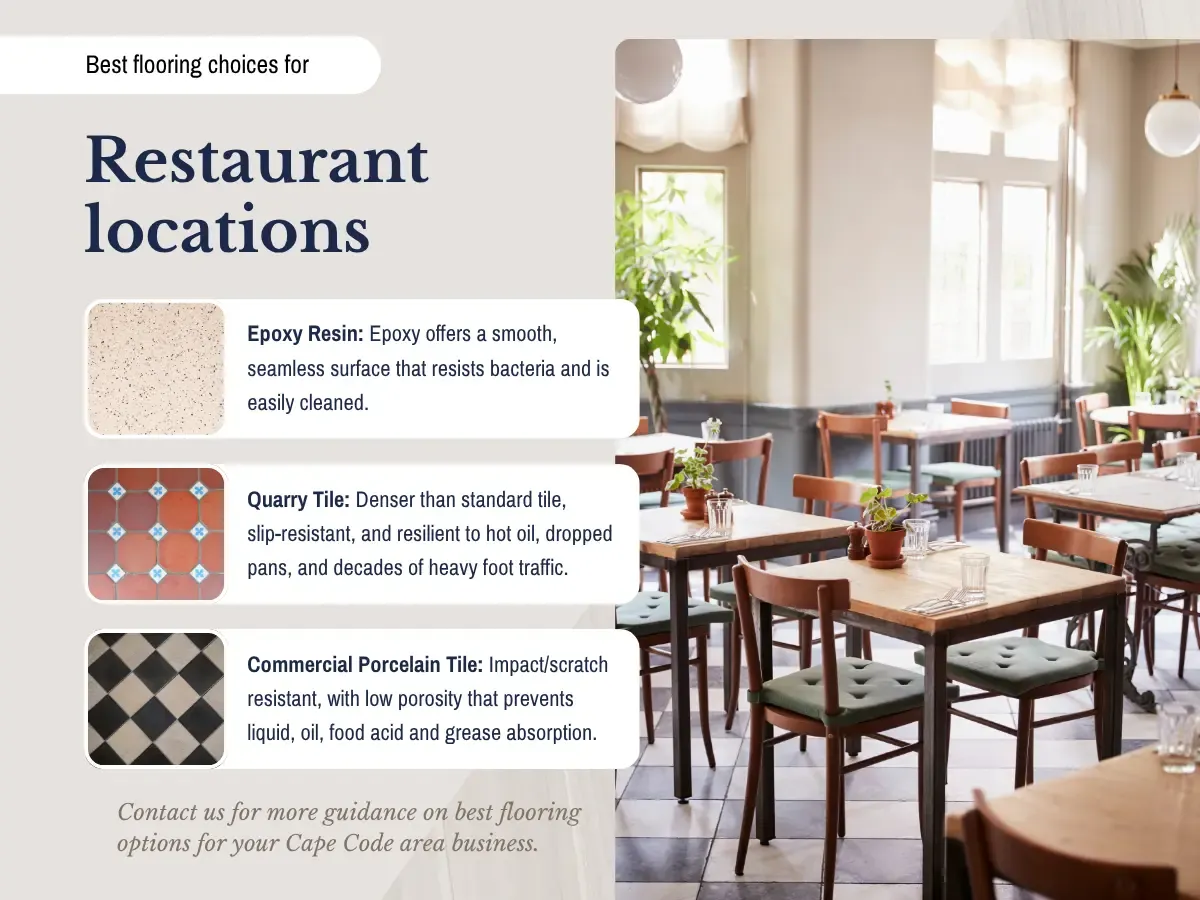 Interior view of a restaurant showcasing multiple tables and chairs set for guests, emphasizing a cozy dining environment.