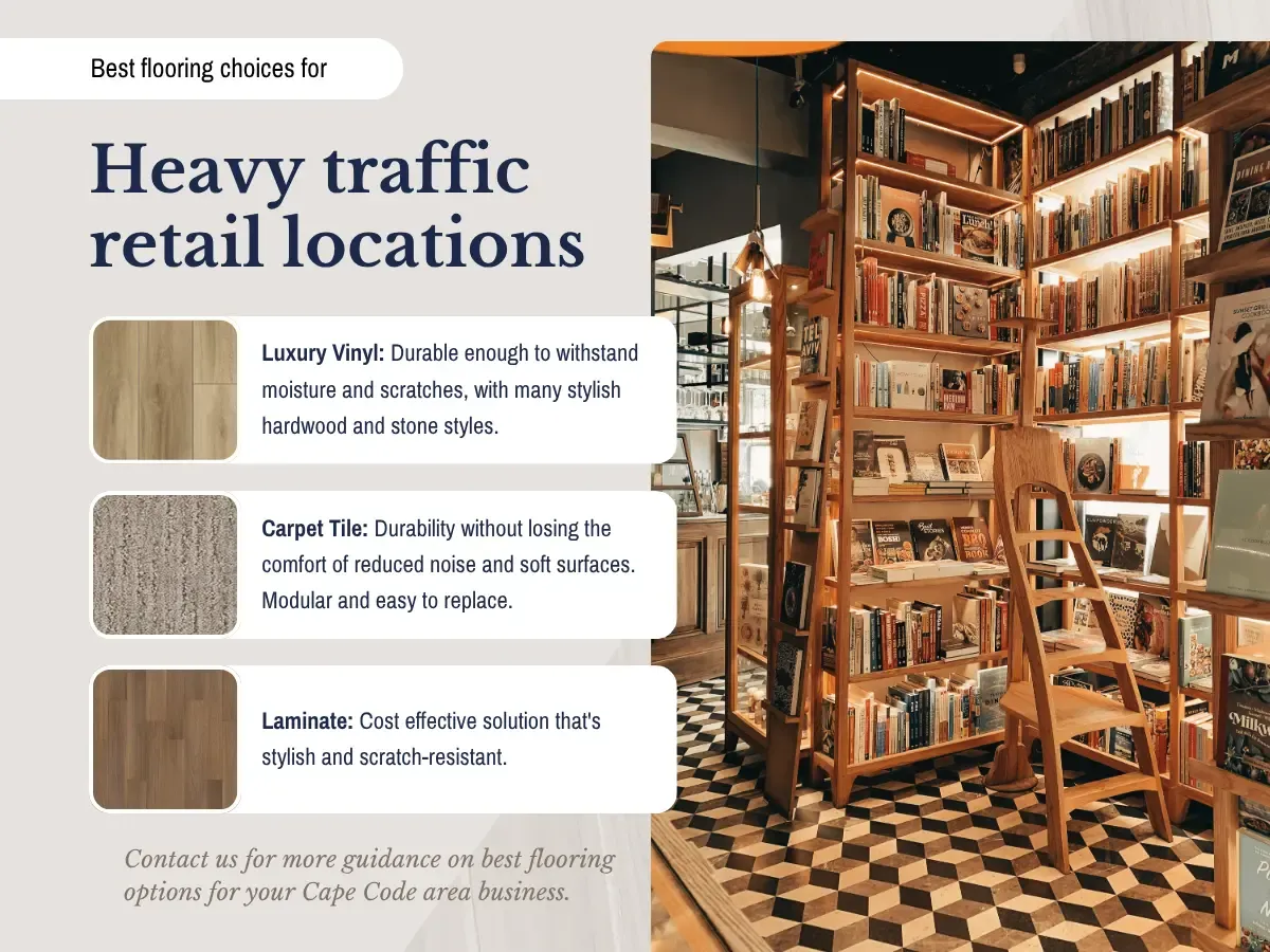 Best Flooring Choices for Heavy Traffic Retail Locations
