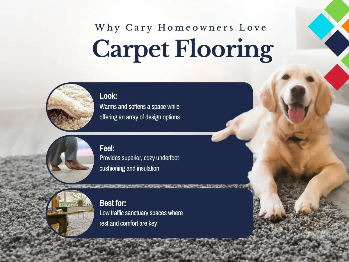 Why Cary Homeowners Love Carpet Flooring