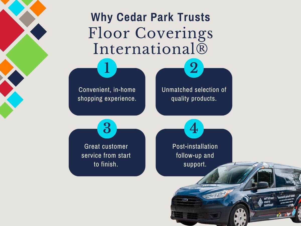 Cedar Park Why choose FCI