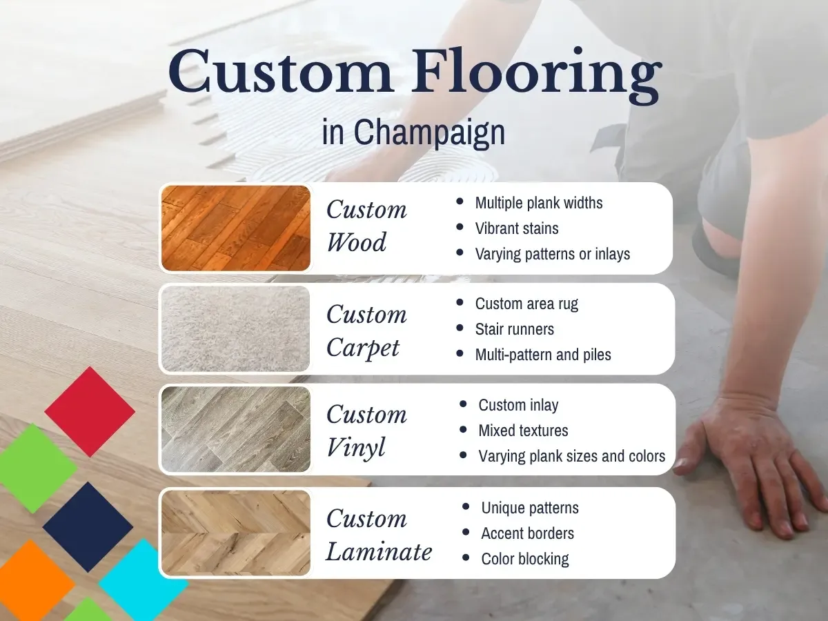 Custom Flooring in Champaign