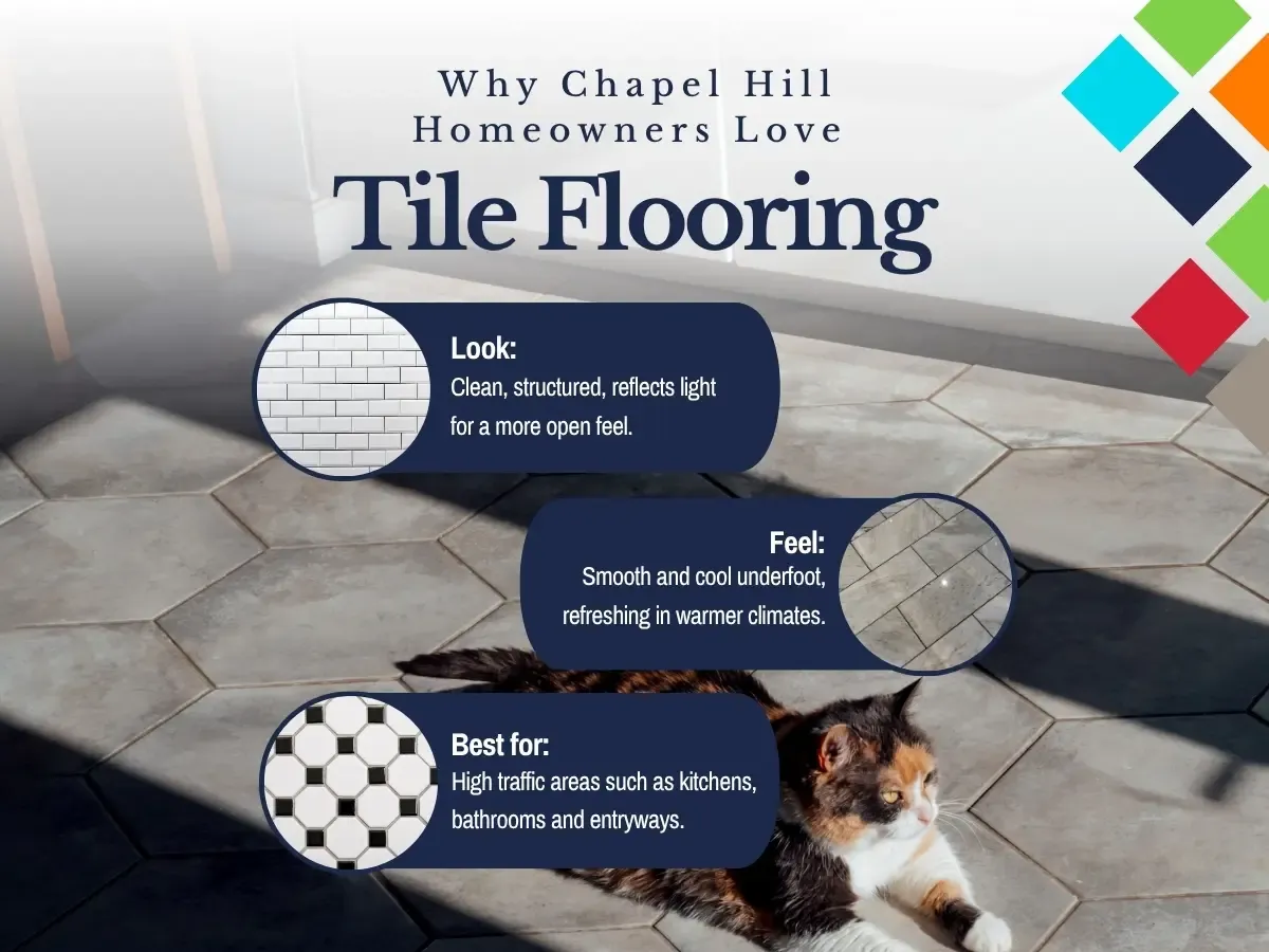 Why Chapel Hill Homeowners Love Tile Flooring
