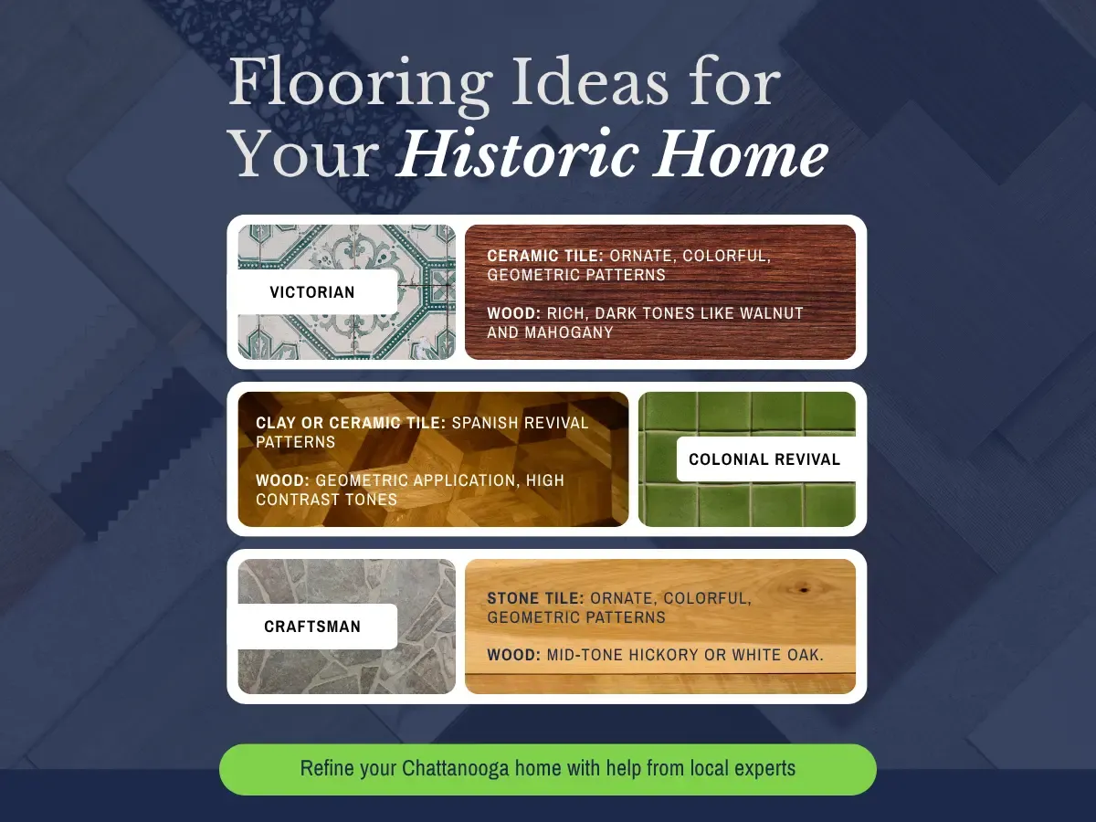 Flooring Ideas for Your Historic Home