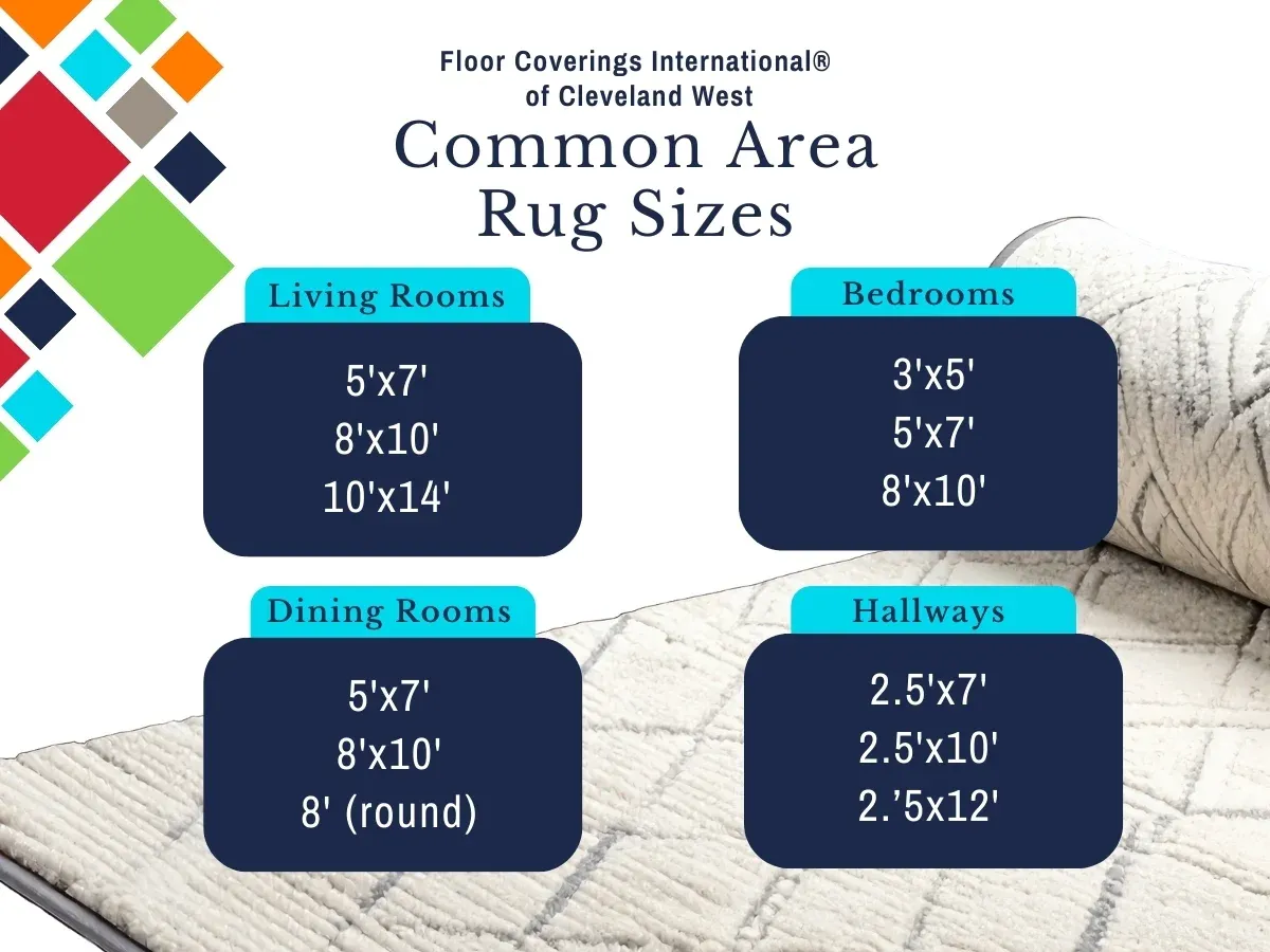 FCI of Cleveland west area rugs