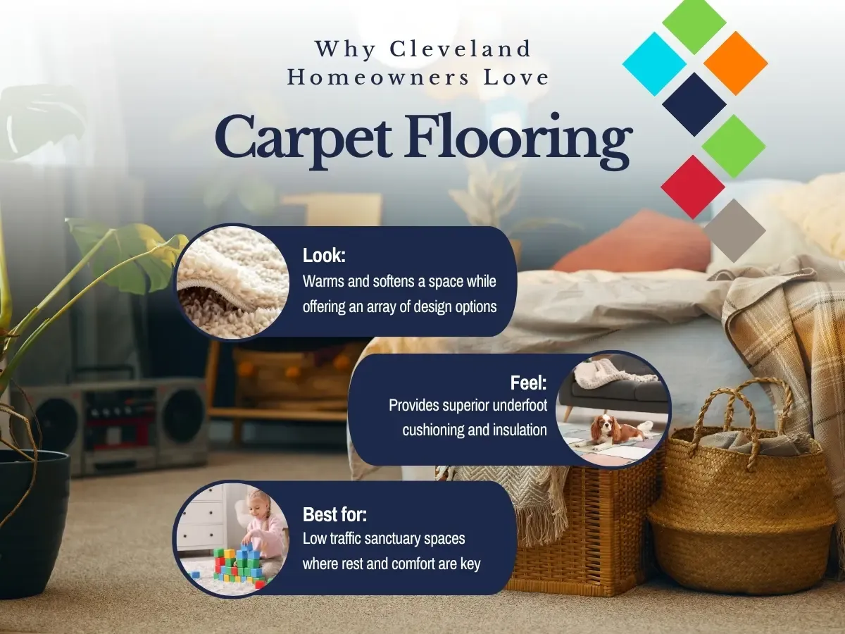 Why Cleveland Homeowners Love Carpet Flooring