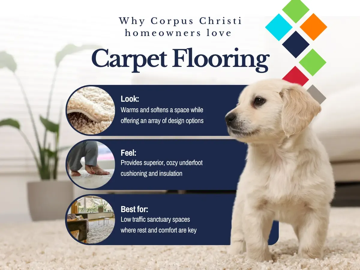 Why Corpus Christi Homeowners Love Carpet Flooring