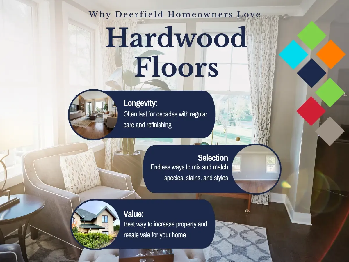 Why Deerfield Homeowners Love Hardwood Floors