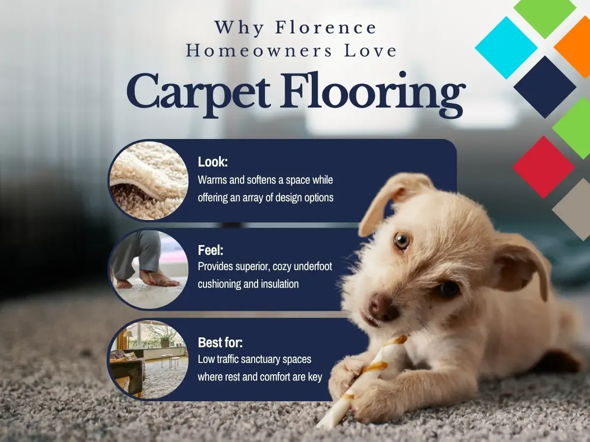 Why Florence Homeowners Love Carpet Flooring