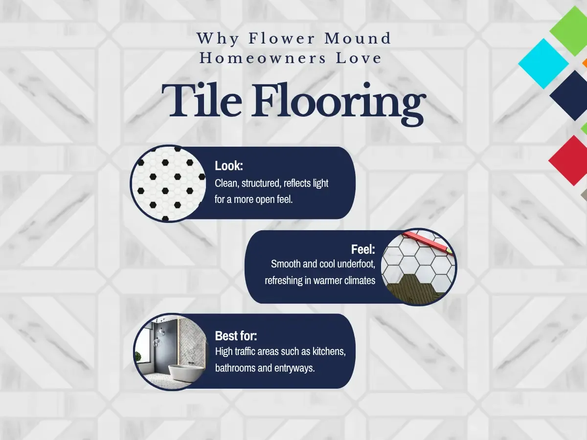 Tile flooring is favored by Flower Mound homeowners for its resilience, style versatility, and low upkeep requirements.