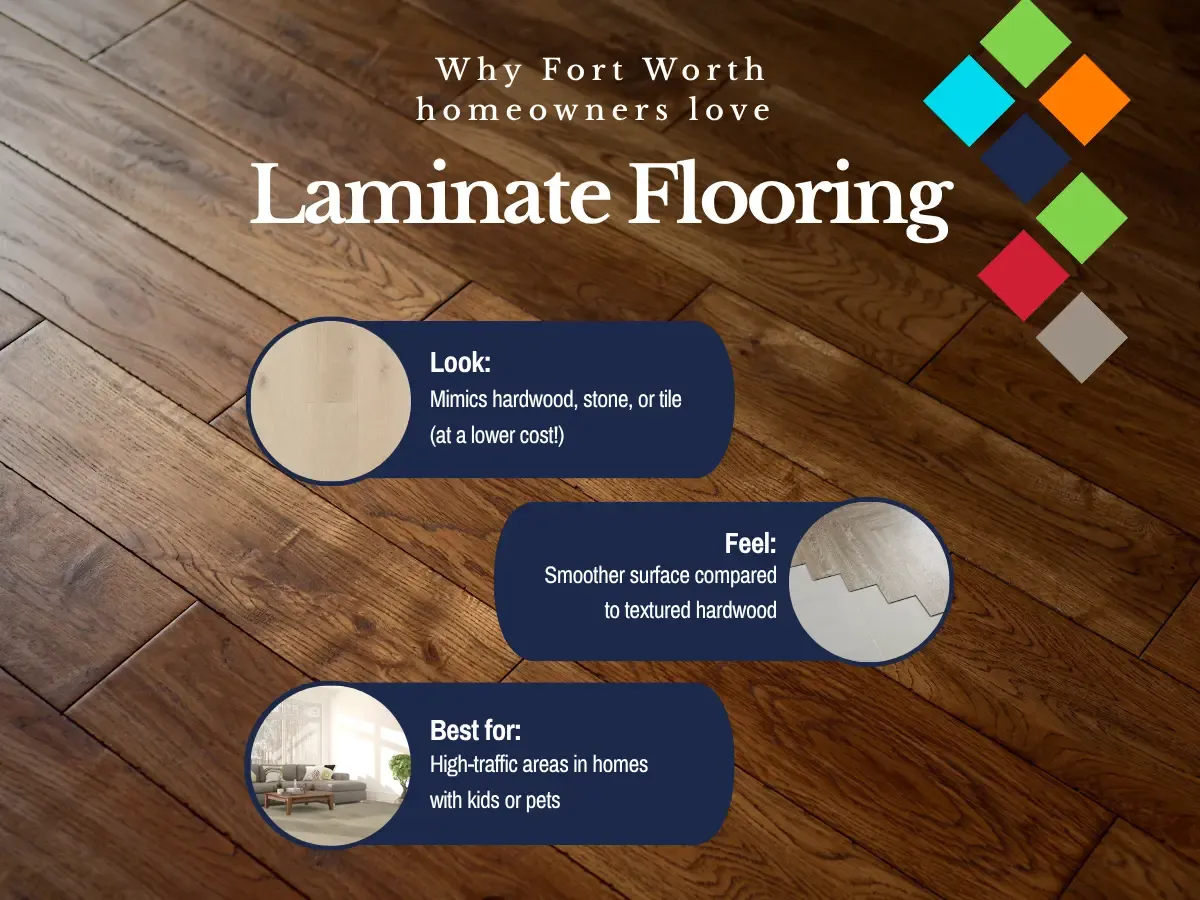 Laminate is a great option for West Fort Worth homes