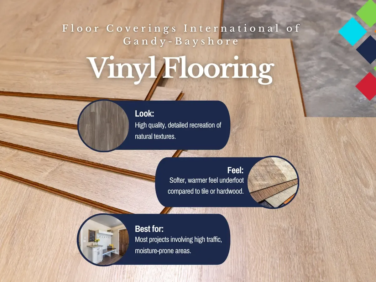 FCI of Gandy Bayshore Vinyl Flooring