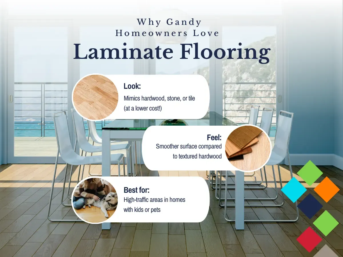 Why Gandy Homeowners Love Laminate Flooring