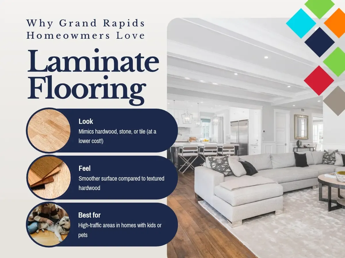 Interior view of a Grand Rapids home featuring stylish laminate flooring with a natural wood appearance.