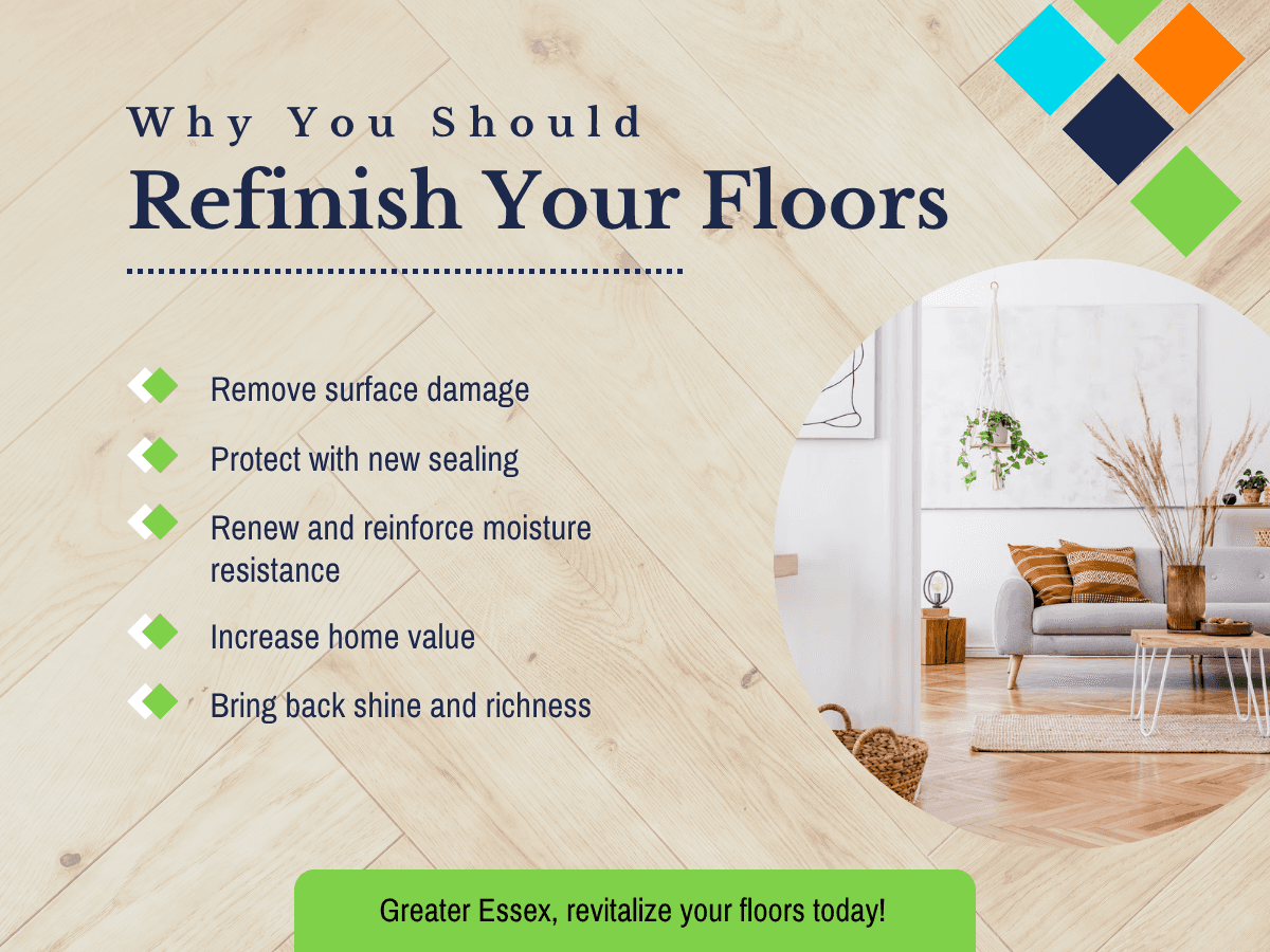 Before and after images of a hardwood floor, illustrating the transformation and advantages of refinishing.