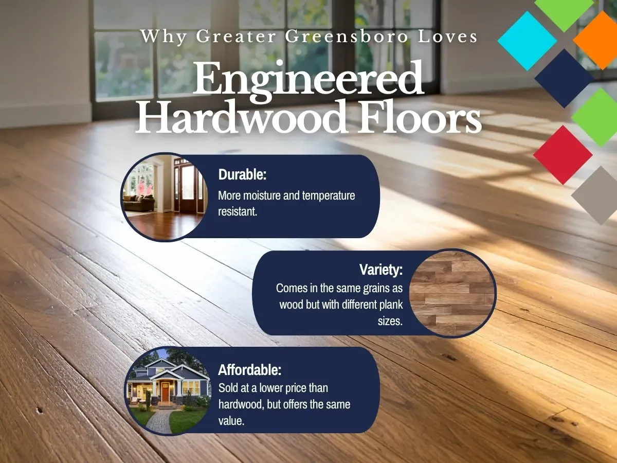 Why Greater Greensboro Loves Engineered Wood