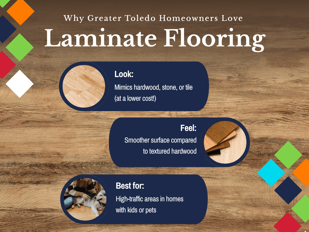 A close up of laminate flooring in a well decorated living space, highlighting its popularity among homeowners for its versatility.