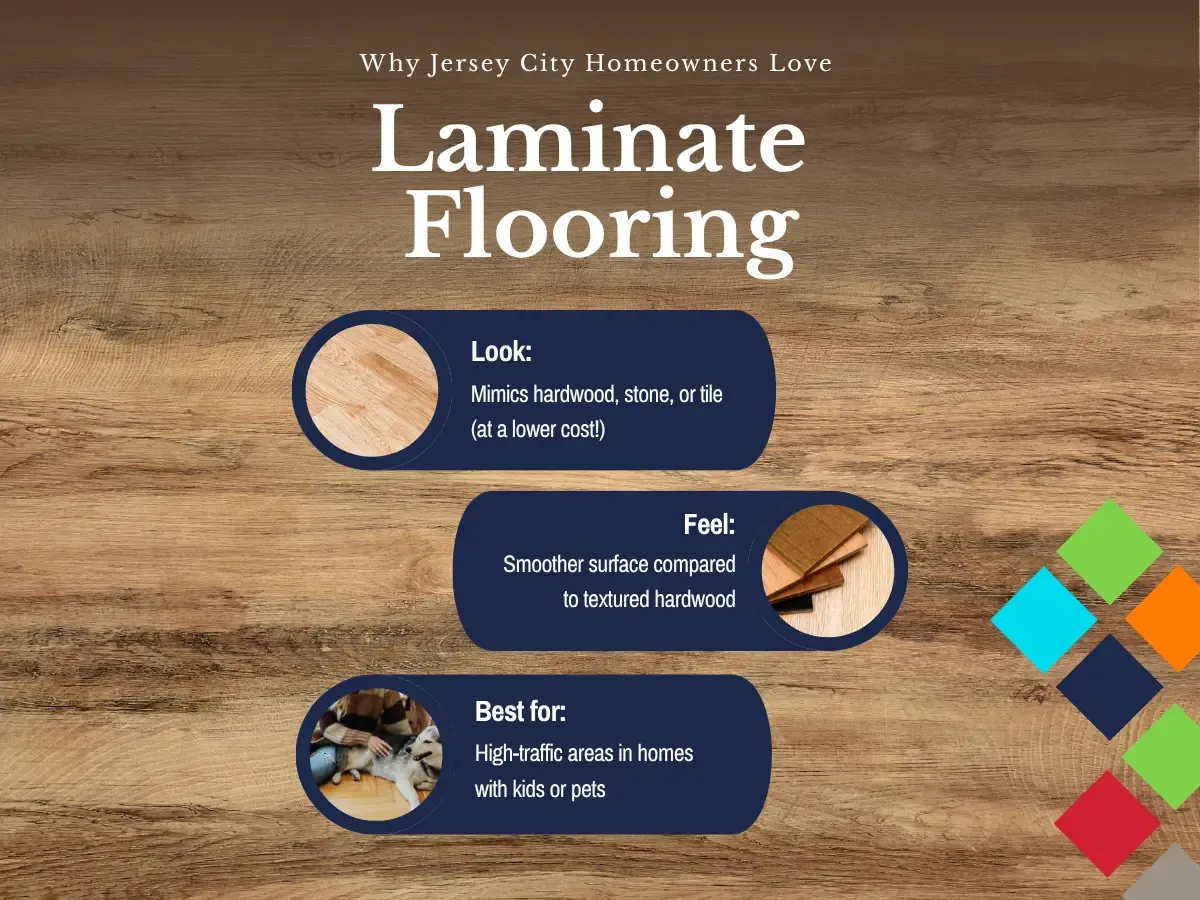 A modern kitchen with laminate flooring, highlighting its easy maintenance and stylish design for home environments.