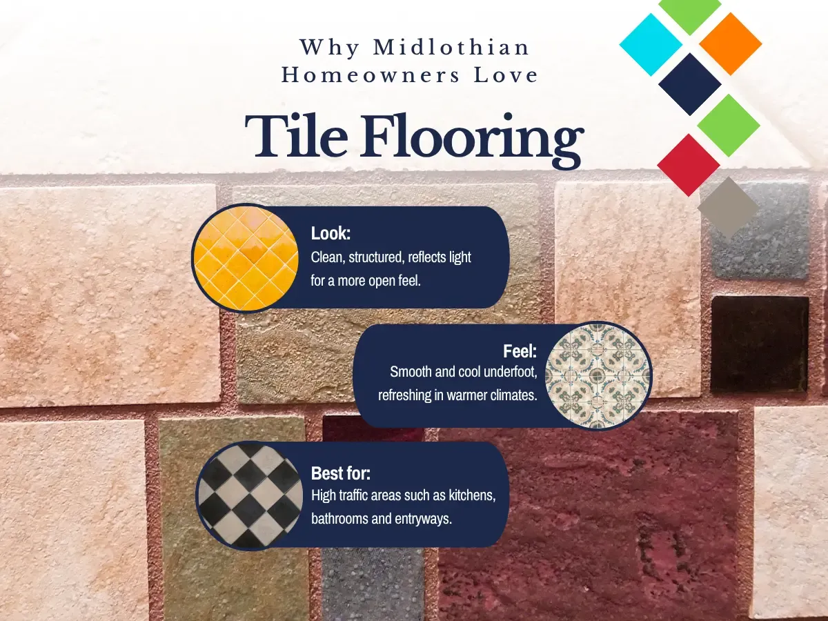Why Midlothian Homeowners Love Tile Flooring