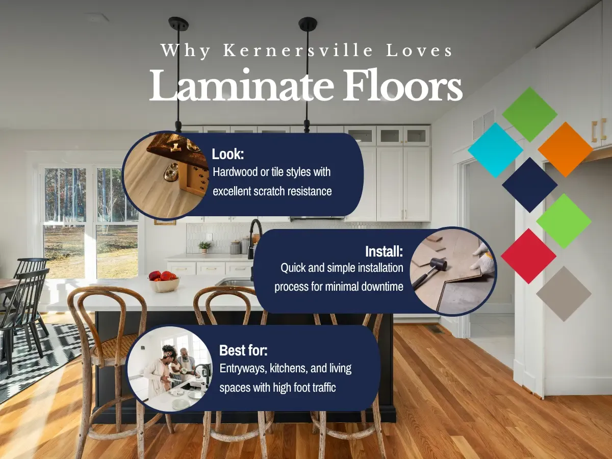 Why Kernersville Loves Laminate Floors