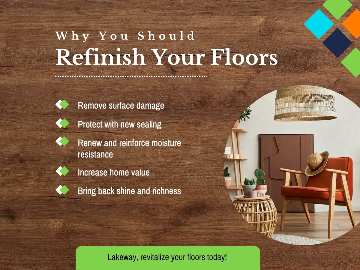 Hardwood Floor Refinishing FAQs