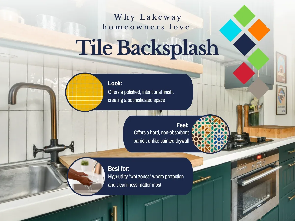 Why Lakeway Homeowners Love Tile Backsplash