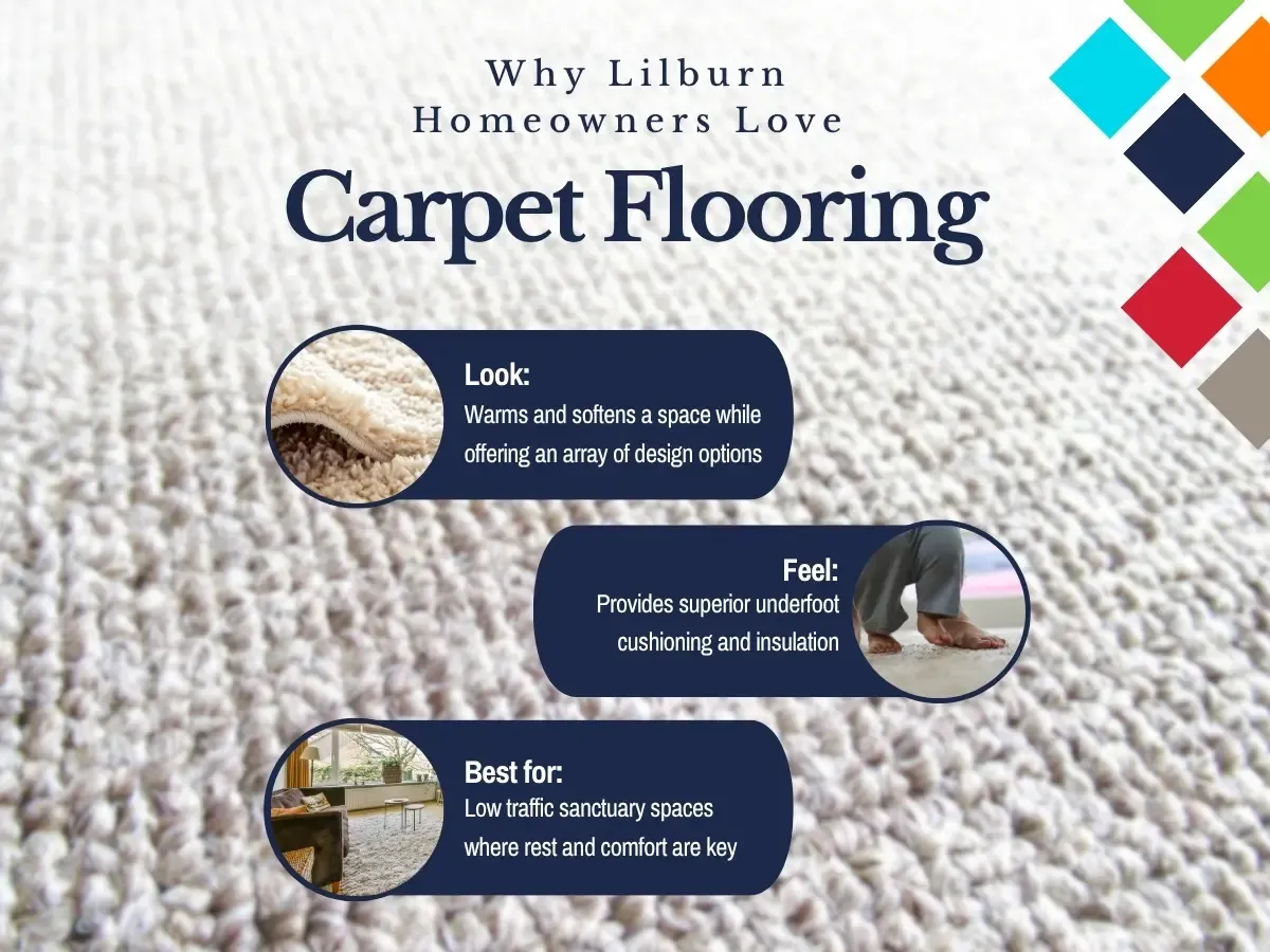 Why Lilburn Homeowners Love Carpet Flooring
