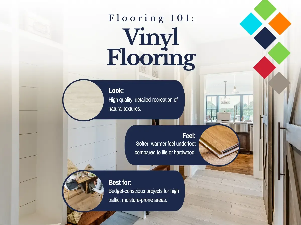 Flooring 101: Vinyl Flooring in FCI of Long Beach, NY 