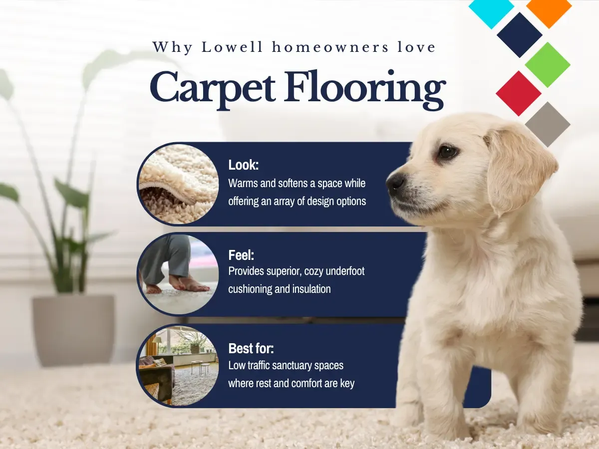 A close up of soft carpet fibers, highlighting the texture and inviting feel of carpet flooring in interior design.