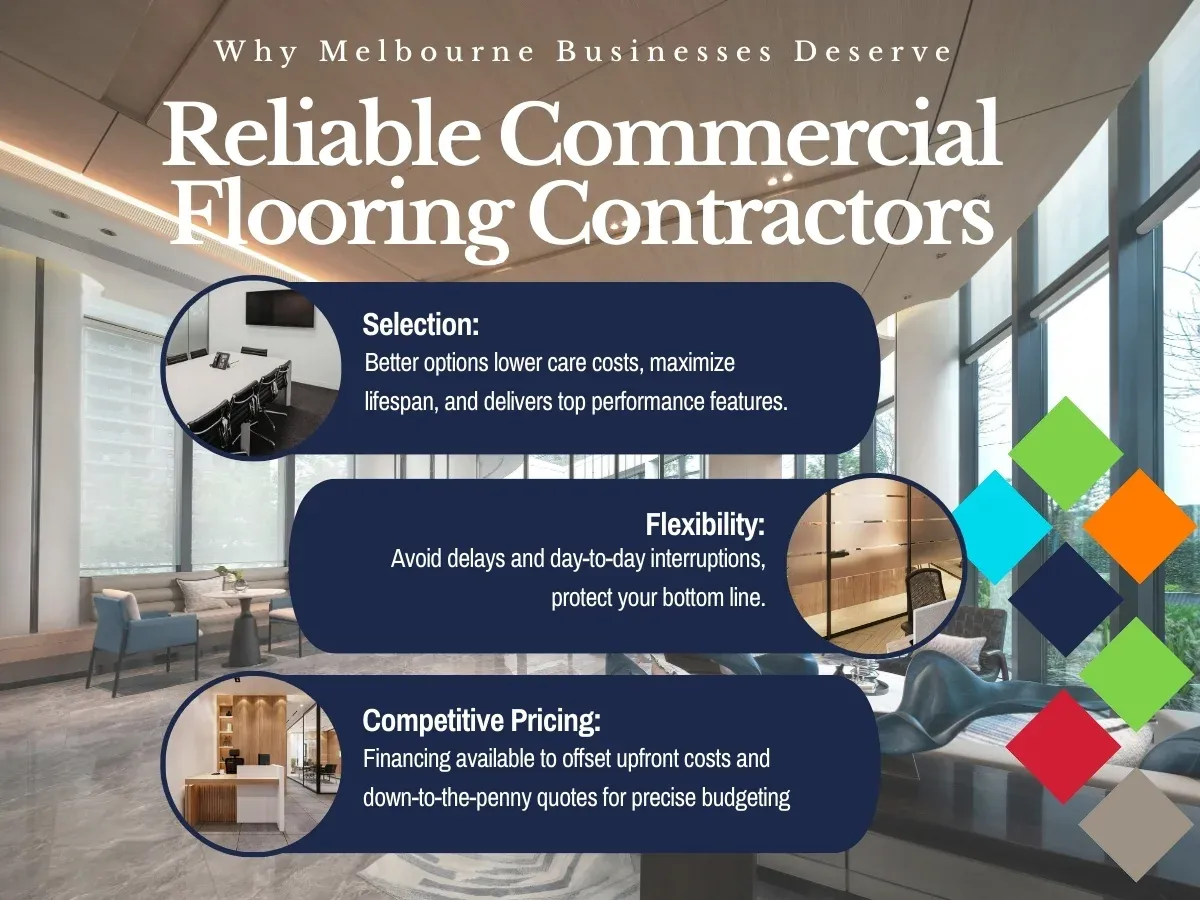 fci melbourne fl commercial flooring