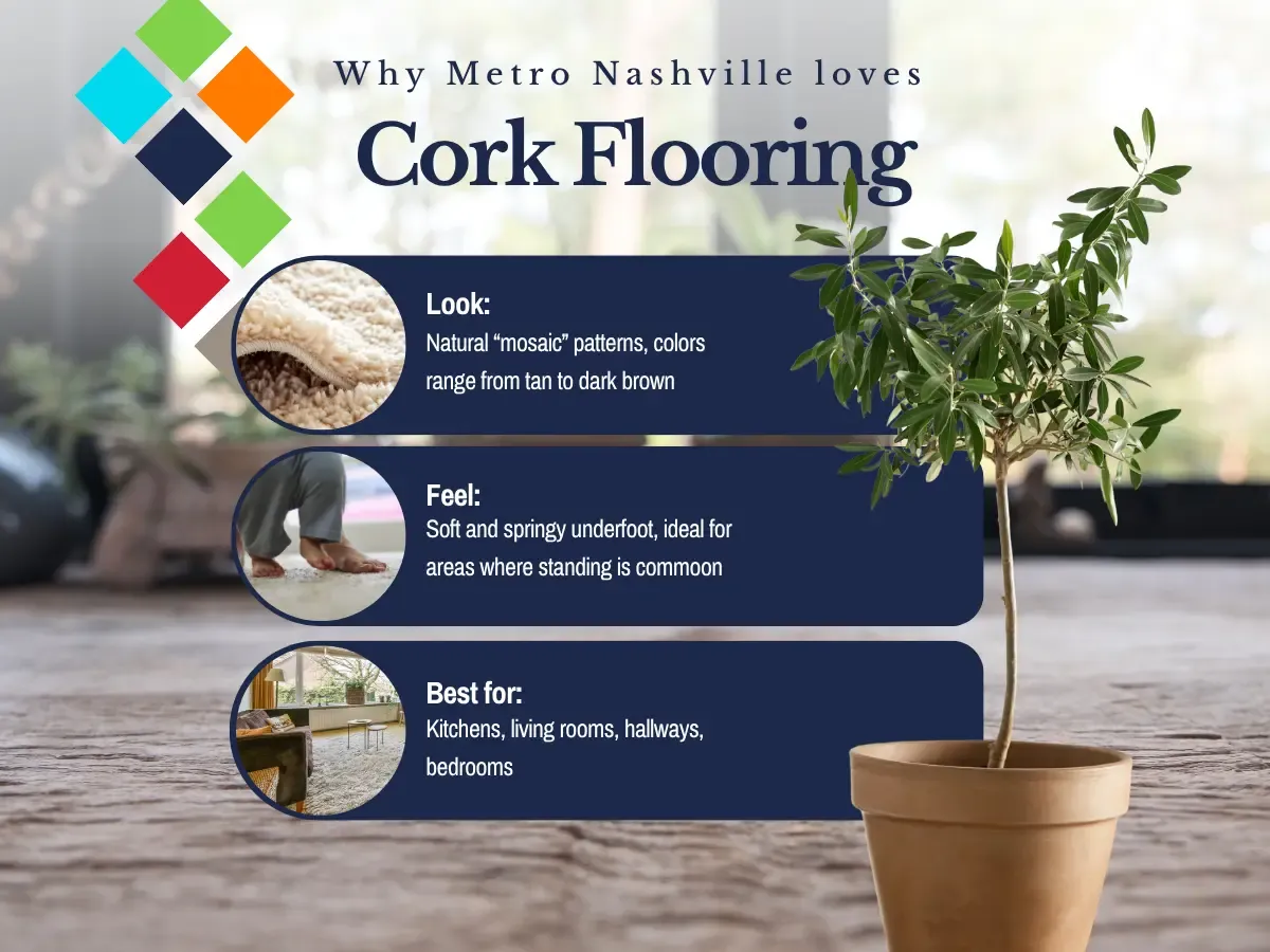 Why Metro Nashville Loves Cork Flooring