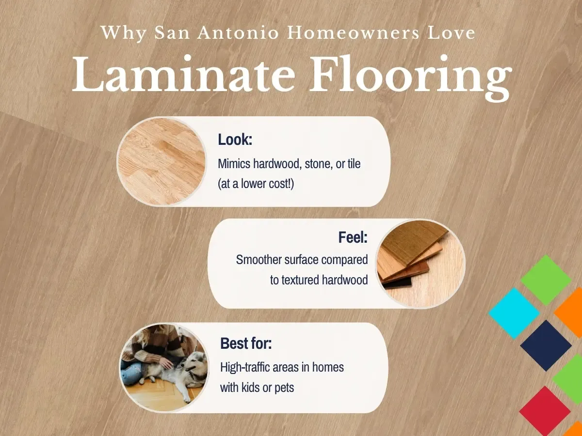 Why San Antonio Homeowners Love Laminate Flooring