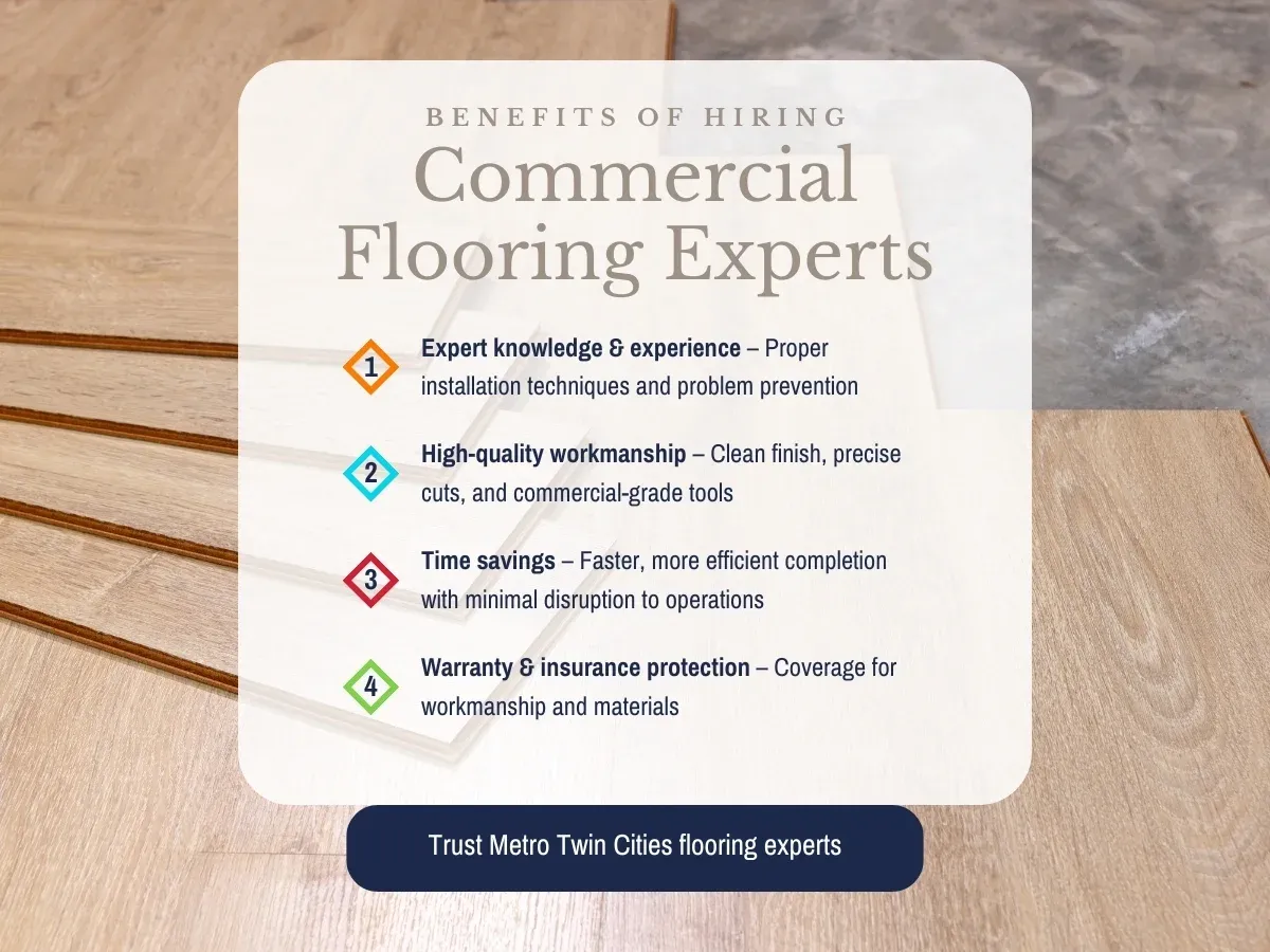 FCI Metro Twin Cities MN Benefits Of Hiring