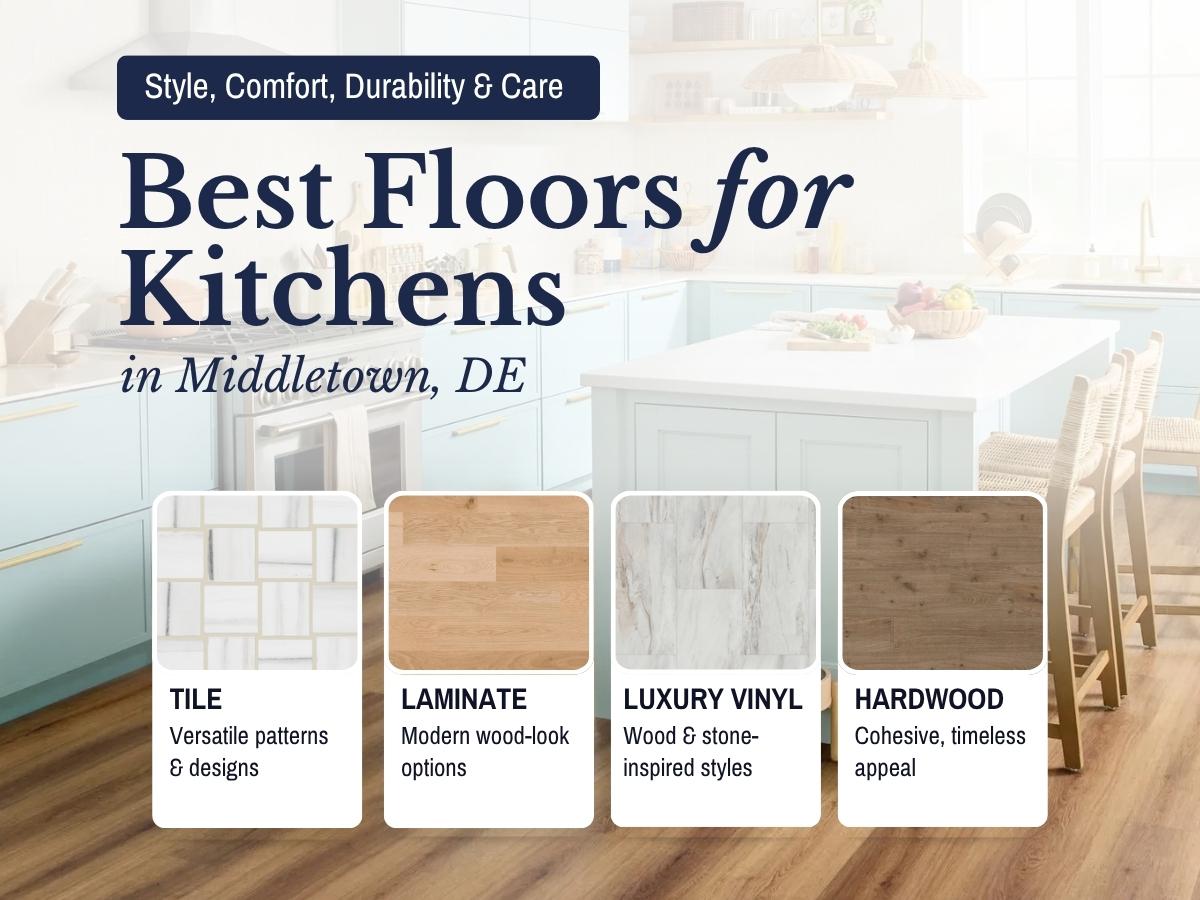 A modern kitchen showcasing various flooring options suitable for Middletown, DE, highlighting durability and style.