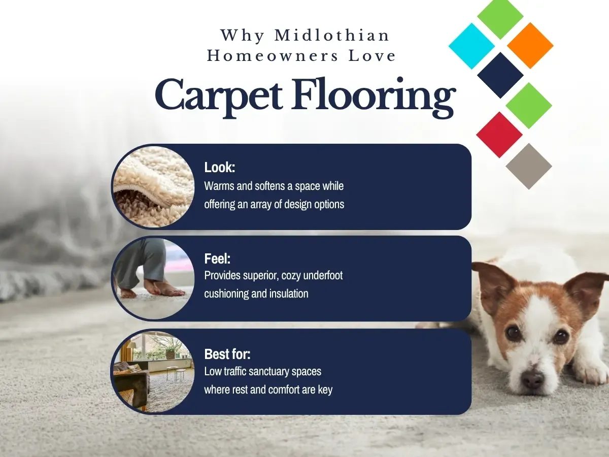 A cozy living room featuring plush carpet flooring, showcasing its warmth and comfort for Melbourne homeowners.
