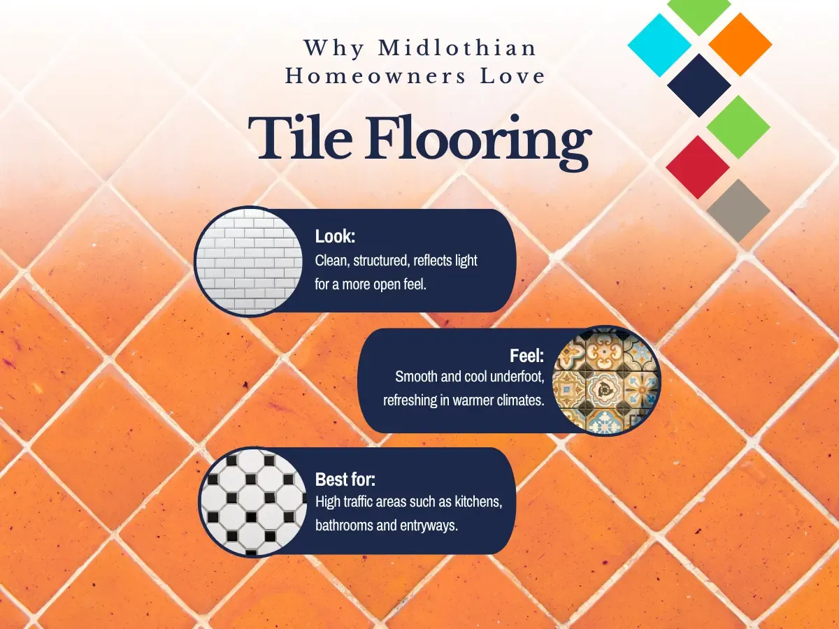 Why Midlothian Homeowners Love Tile Flooring