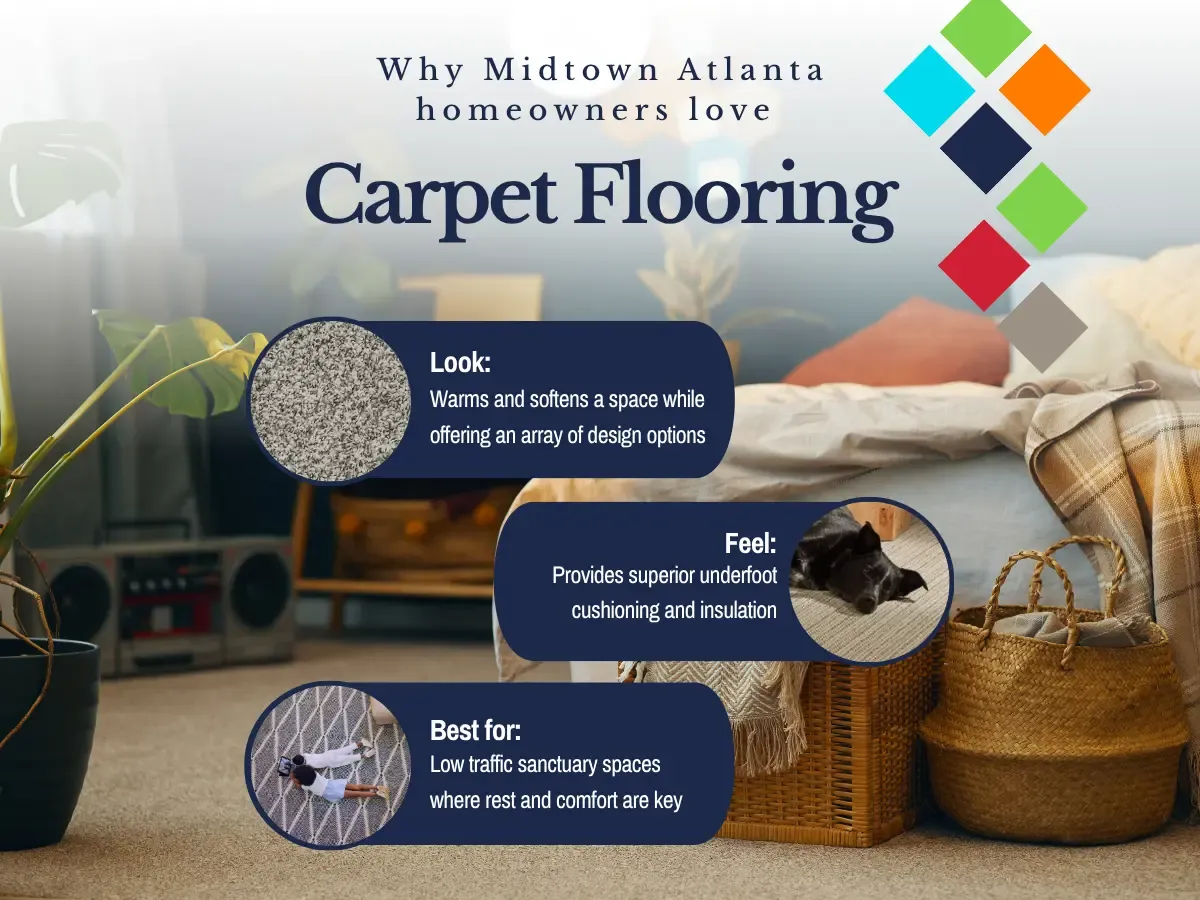 Why Midtown Atlanta Homeowners Love Carpet Flooring
