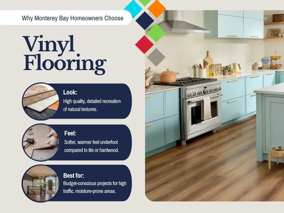 Vinyl plank flooring installed in a modern kitchen, showcasing a stylish and durable design.