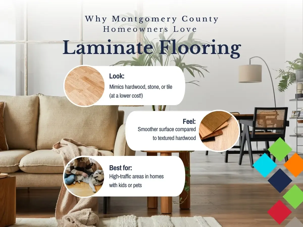 Why Montgomery County Homeowners Love Laminate Flooring