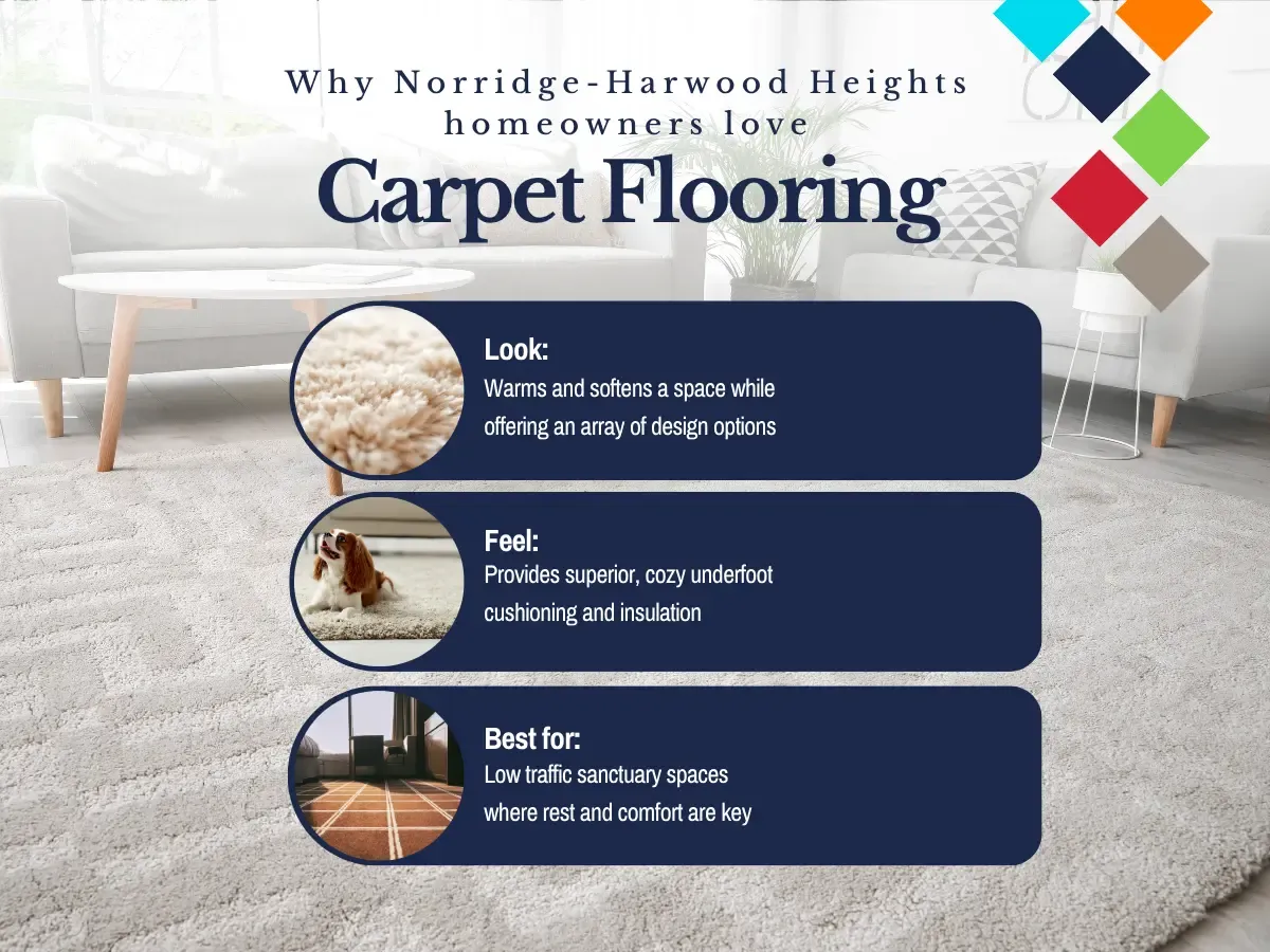A clean carpet in a living room, showcasing the benefits of professional carpet cleaning in Norridge and Harwood Heights.